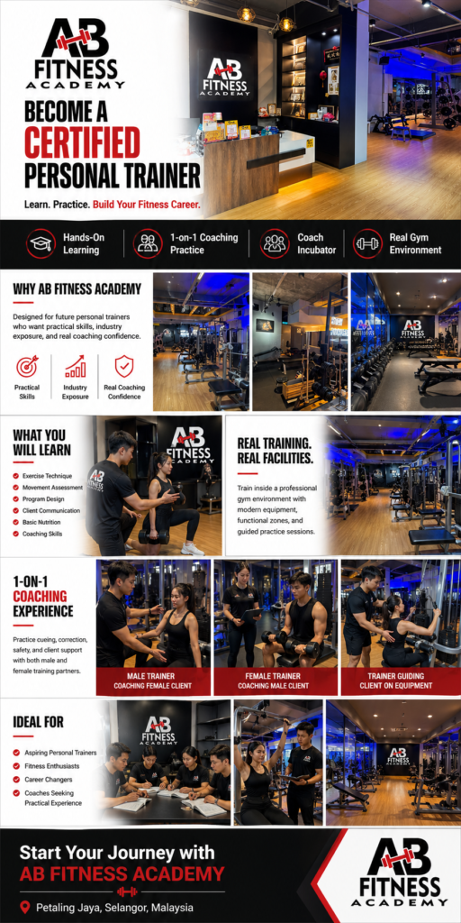 personal trainer course Petaling Jaya